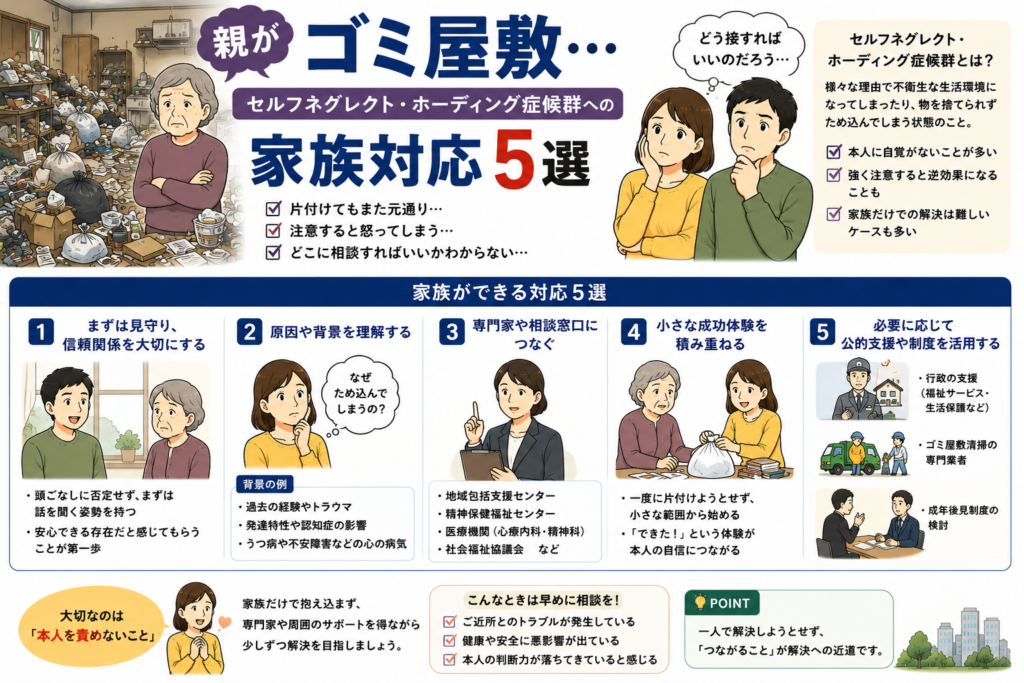 親がゴミ屋敷|セルフネグレクト・ホーディング症候群への家族対応5選